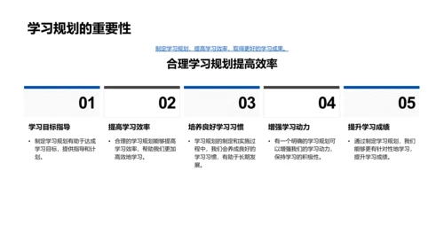 制定有效的学习规划PPT模板