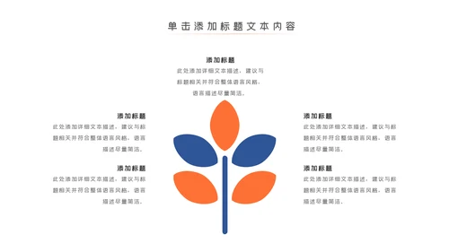 医疗医生化学实验DNA医疗器械PPT模板