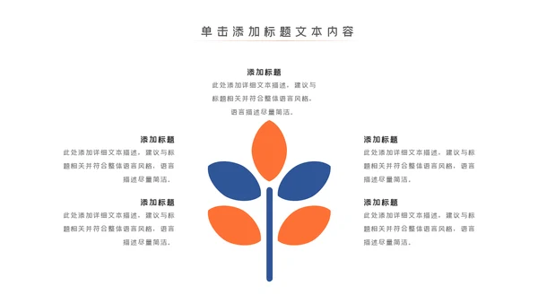 医疗医生化学实验DNA医疗器械PPT模板