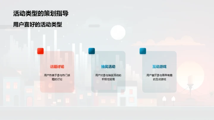 新媒体数据分析实战