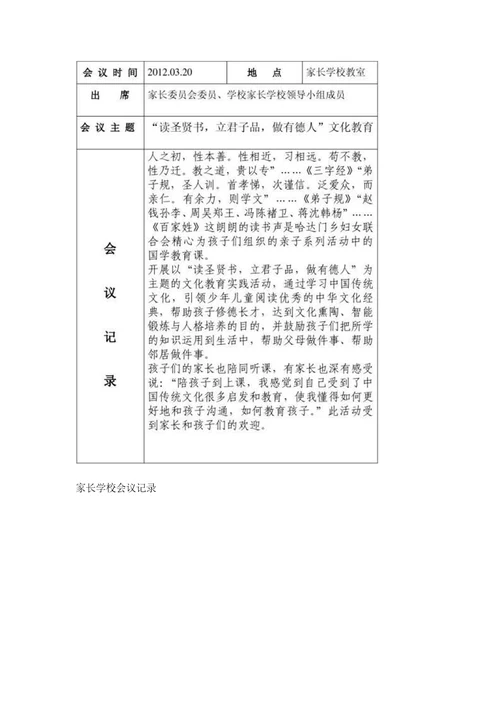 社区家长学校会议记录社区家长学校会议记录精选八篇