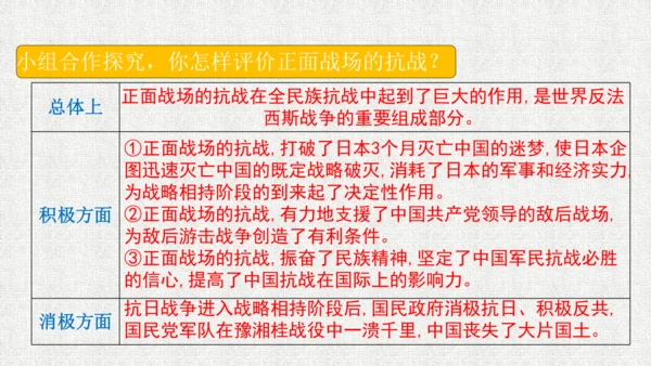 统编版八年级历史上册第20课《正面战场的抗战》教学课件