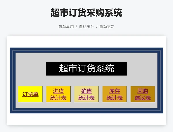 超市订货采购系统