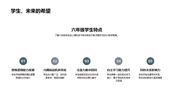 互动教学新策略
