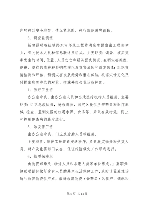 防地质灾害应急预案[五篇范文].docx