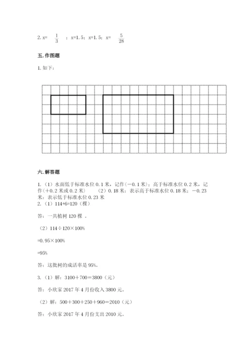 北京版六年级下册数学期末测试卷附参考答案（典型题）.docx