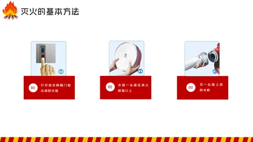 消防日减灾灭火救火逃生安全知识培训PPT