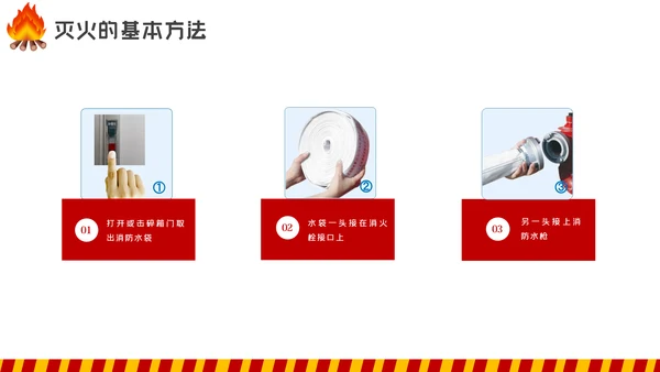 消防日减灾灭火救火逃生安全知识培训PPT
