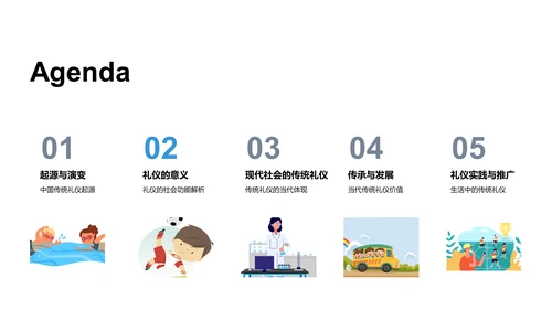 中国礼仪文化讲座PPT模板