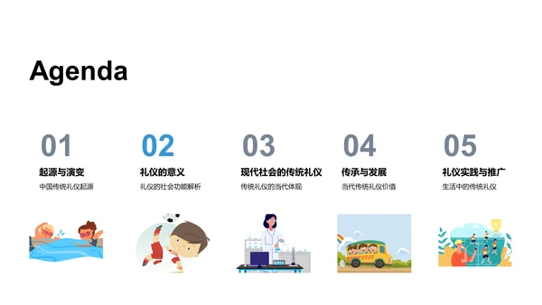 中国礼仪文化讲座PPT模板