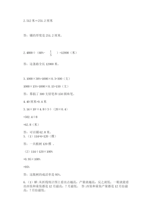 山东省济南市外国语学校小升初数学试卷（名校卷）.docx