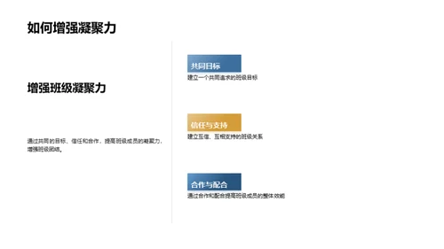 打造独特班级文化