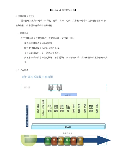 项目管理平台建设方案