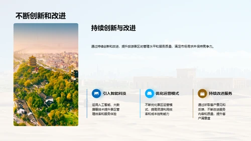 旅游景区开发与管理