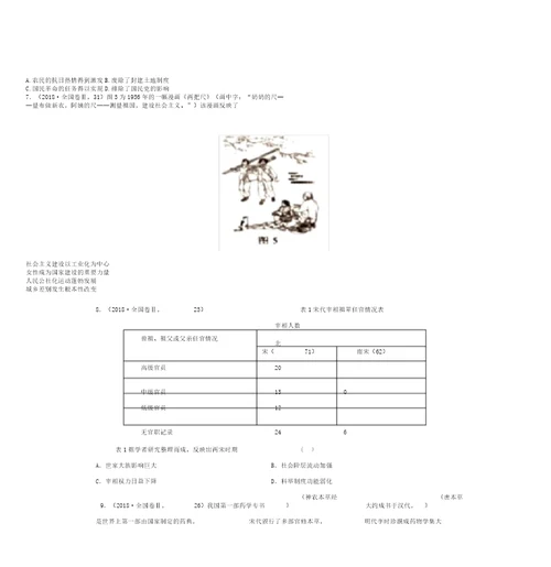 2020届高考历史历史核心素养专题训练历史核心素养5家国情怀练习