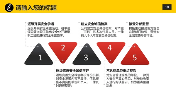 简单卡通手绘商业融资计划书通用PPT模板