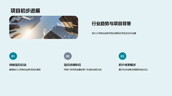家居创新驱动发展
