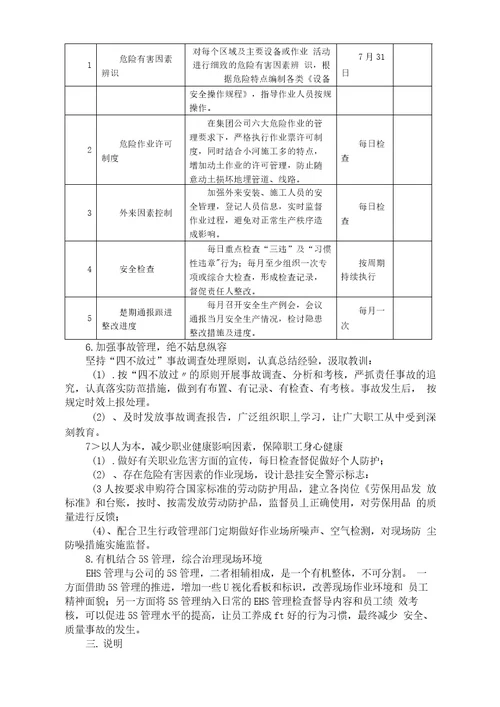 2018年EHS工作计划与方案