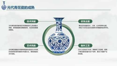 绿色复古风青花瓷主题类美学通用模板PPT