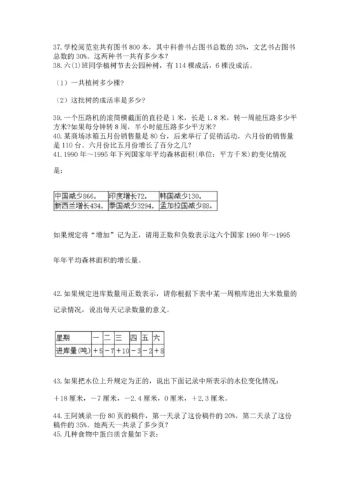 六年级小升初数学应用题50道带答案（综合题）.docx