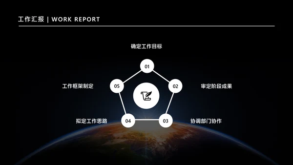 黑色简约风企业工作周例会