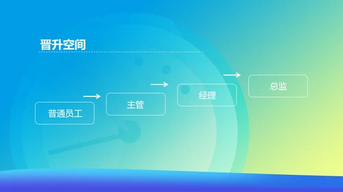 渐变企事业校园招聘宣传汇报PPT模板