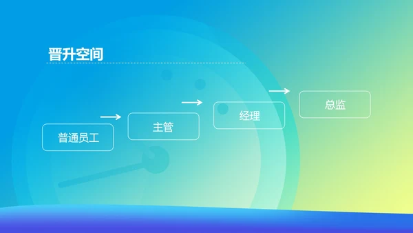 渐变企事业校园招聘宣传汇报PPT模板