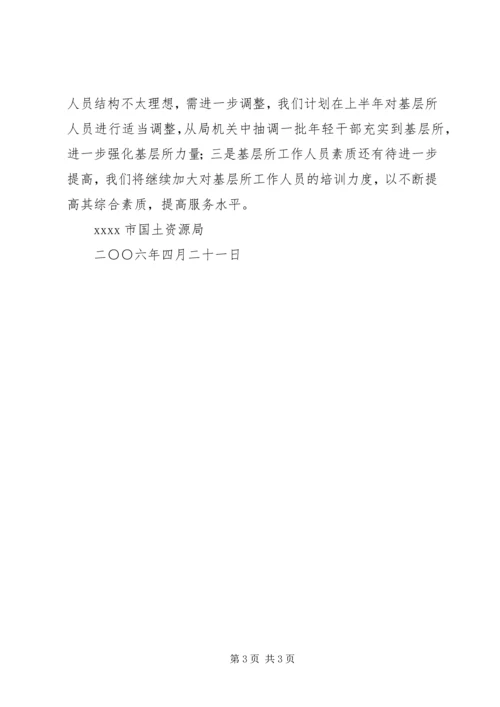 基层国土资源所规范化建设工作情况汇报 (4).docx