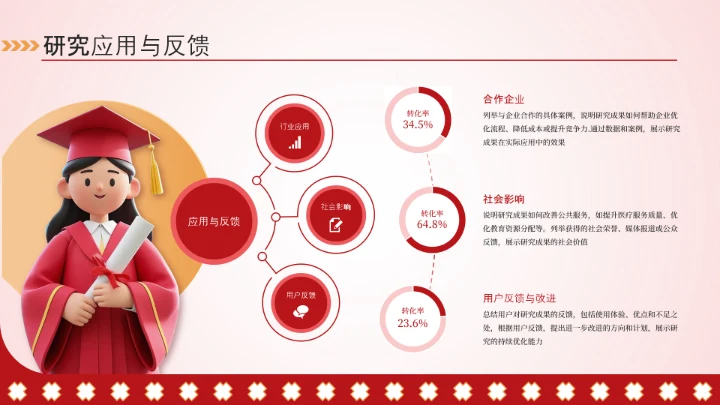 红色插画风毕业答辩汇报通用PPT模板