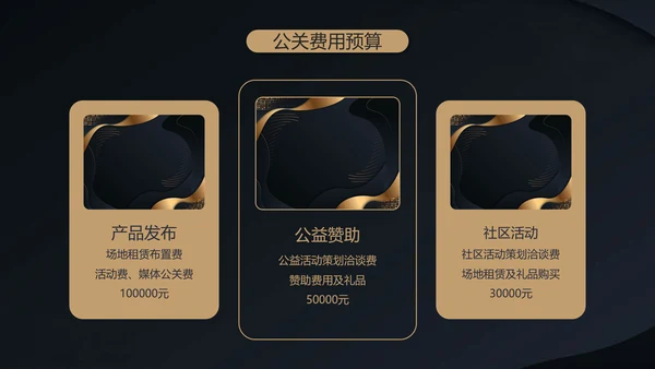 高端融资产品PPT计划书