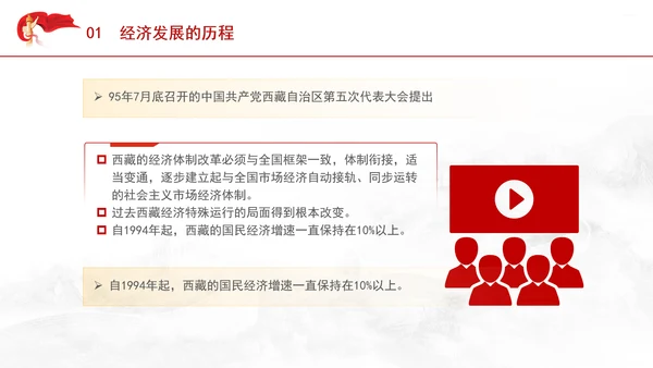 西藏经济发展史中的历程成就和经验ppt