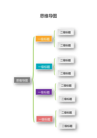 思维导图通用版简约