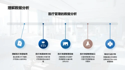 医疗资源智慧化管理