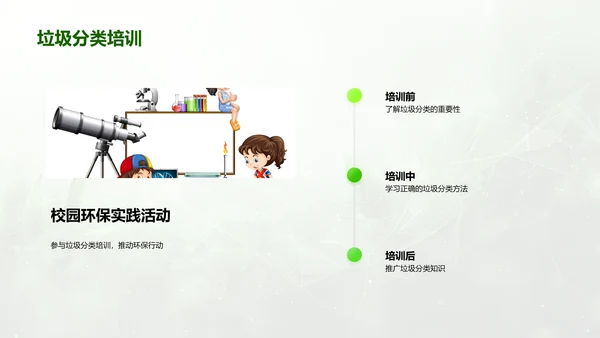 校园环保实践PPT模板