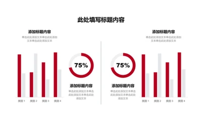 图文页-红色商务风2项对比饼图条形图示