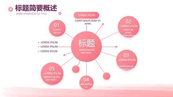 粉色创意公司1周年庆ppt模板活动策划方案
