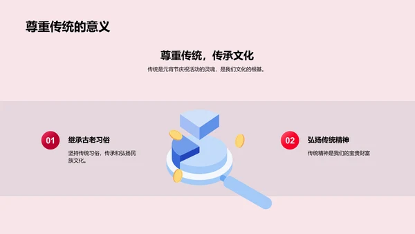 元宵节传统与创新融合