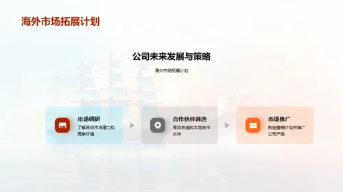 金融远航，稳健前行