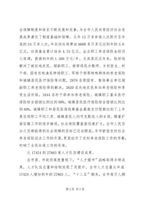 人社事业跨越发展工作汇报.docx