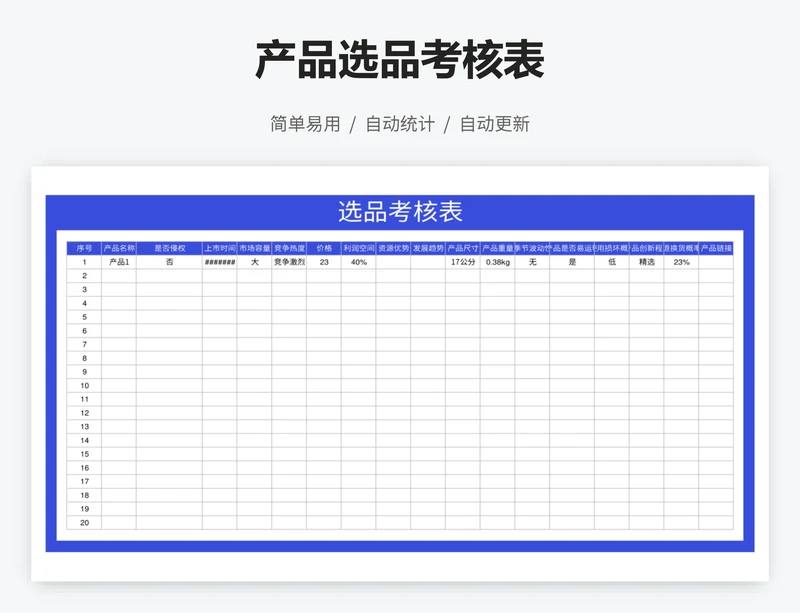 产品选品考核表