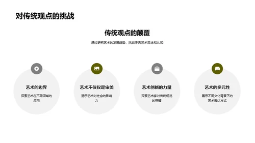 艺术研究之旅