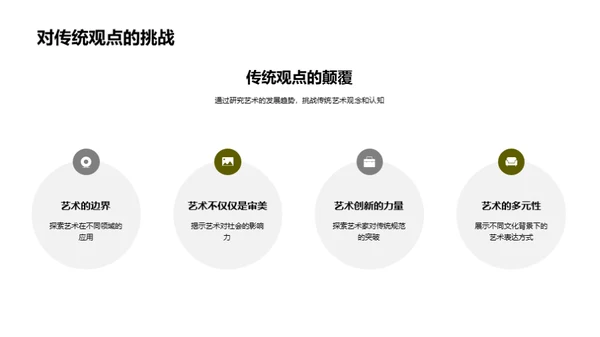 艺术研究之旅