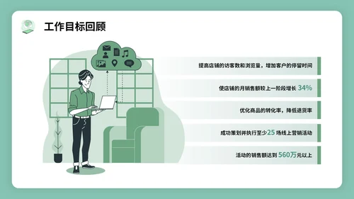 绿色插画风试用期转正答辩PPT模板