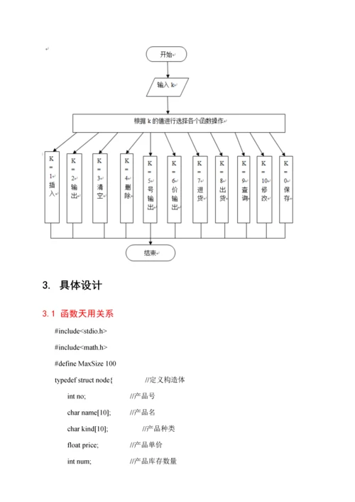 C语言库存管理优质课程设计.docx