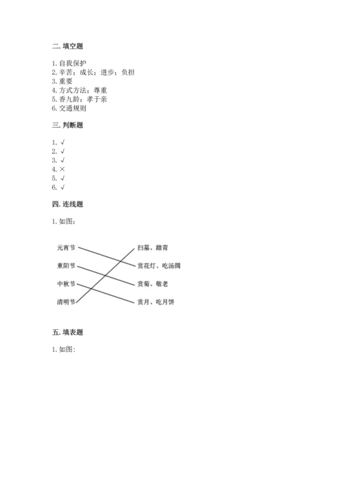 部编版三年级上册道德与法治期末测试卷附参考答案【b卷】.docx
