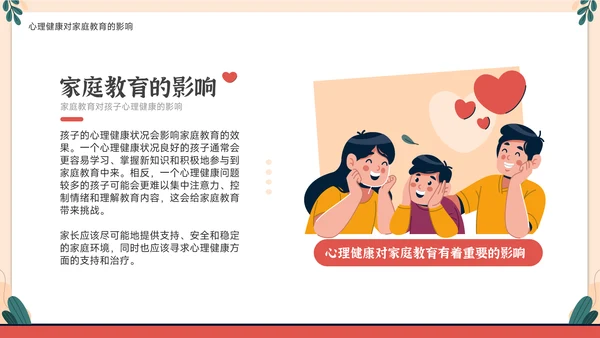 家庭教育与心理健康亲子关系PPT模板