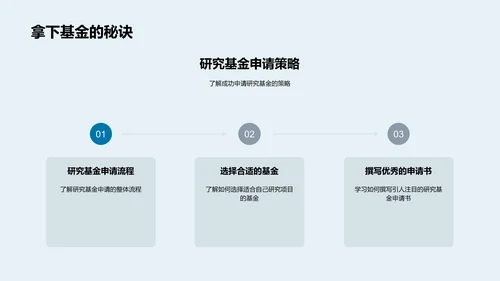 毕业答辩报告PPT模板