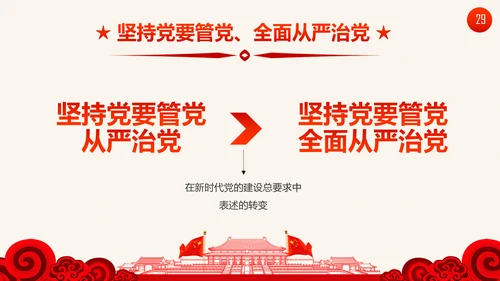 学习十九大精神新提法新举措PPT模板