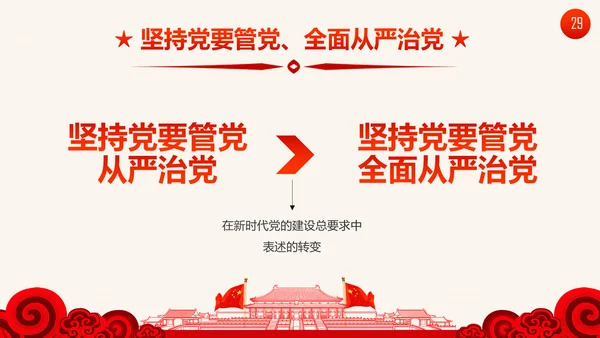 学习十九大精神新提法新举措PPT模板