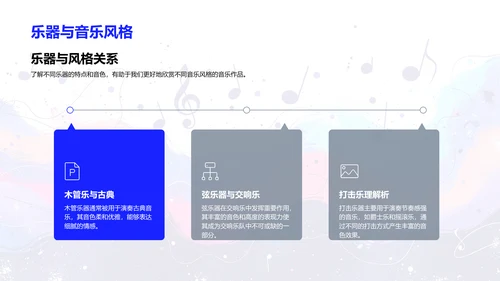 乐器全面解析